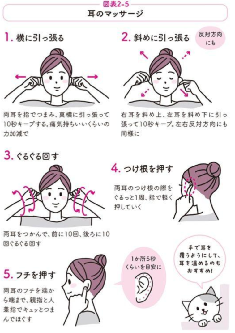 『自律神経の疲れにはは耳がカギです』